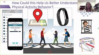 Using Technology To Understand and Promote Physical Activity Behavior (MtG)