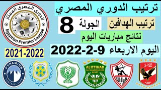 ترتيب الدوري المصري وترتيب الهدافين ونتائج مباريات اليوم الاربعاء 9-2-2022 من الجولة 8