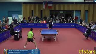 Aleksandar Karakašević vs Chen Tian Yuan (Champions League 2017/2018)