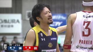 栃木ブレックスvs千葉ジェッツ｜B.LEAGUE第16節Highlights｜01.18.2017 プロバスケ (Bリーグ)