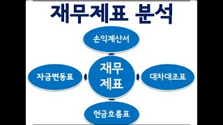 경제수학 : 기업 재무제표 핵심지표 보는 방법