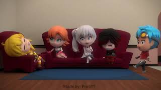 RWBY Burp Compilation | Female