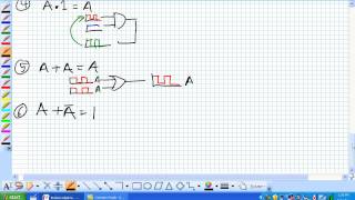 Boolean Algebra Part 2