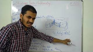 Drainage Basin Morphometry | Geomorphology  | GATE (PSUs) | CSIR-NET | UPSC-GSI/CSE | IFoS | IIT-JAM