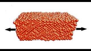 Copper beam under uniaxial tension - Molecular Dynamics Simulation using LAMMPS