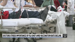 Flu cases are rising heading into holidays