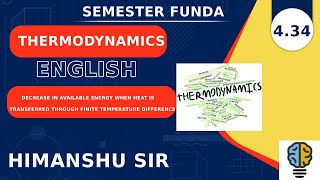 DECREASE IN AE WHEN HEAT IS TRANSFERRED THROUGH FINITE TEMPERATURE DIFFERENCE