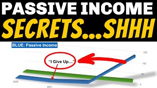 How To Make PASSIVE INCOME VS ACTIVE INCOME  - Make Money Online - Sie Hustle