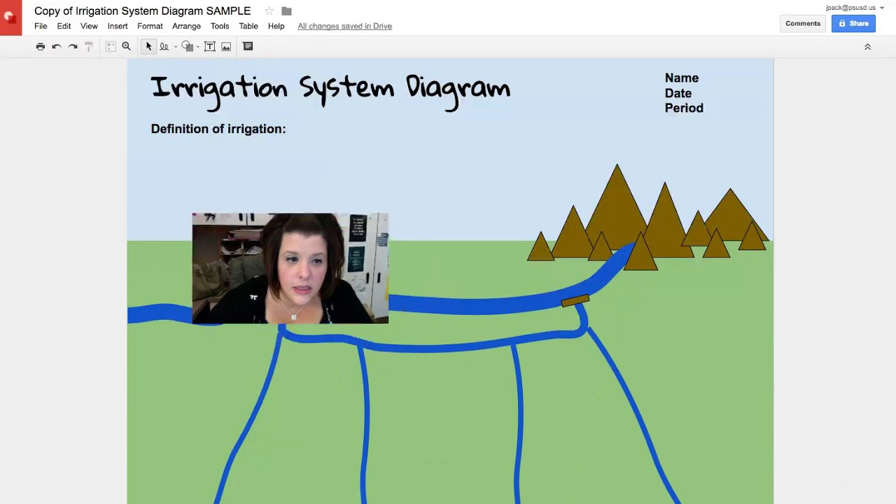 Zhou Ancient Irrigation