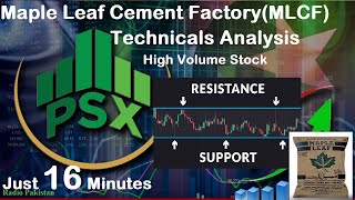 MLCF Technical Analysis | Pakistan Stock Exchange  Investment Tips