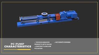 Progressive Cavity Pumps - MXQ