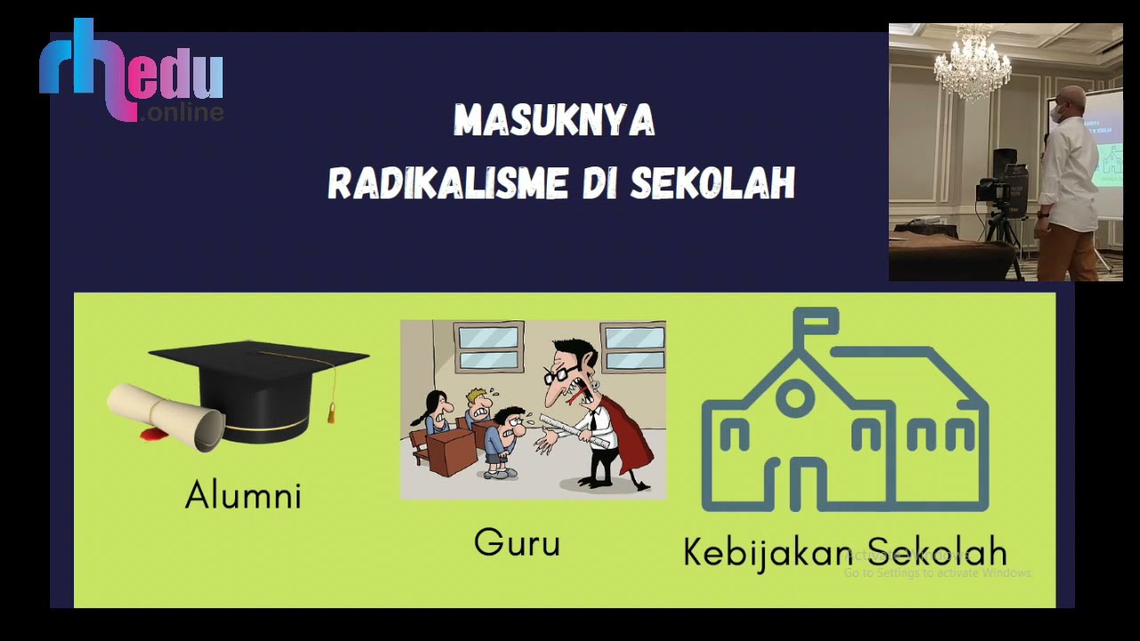 Pencegahan Radikalisme Di Satuan Pendidikan - YouTube