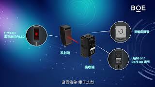 BOE 對照型光電傳感器