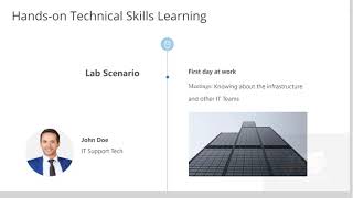 Help Desk Technical Lab Course - Jobskillshare Lab