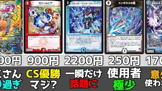 デュエマの下落しそうなカードたち【2022年11月度】