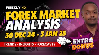 Weekly Forex Market Analysis 23 Dec 24 - 3 Jan 25 | Forex, Commodities and Crypto Analysed