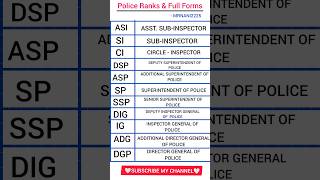 Police Ranks and full forms | #police | #rank | #subinspector | #dsp | #dgp | #ig |#ytshorts |#viral