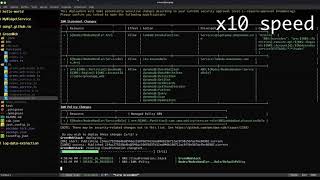 AWS CDK - HTTP APIs preview