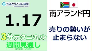 南アフリカランド/円見通し  「売りの勢いが 止まらない」見通しズバリ！3分テクニカル分析 週間見通し　2023年1月17日