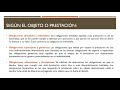 derecho romano tema 32