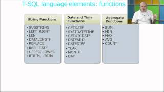 01 - Querying Microsoft SQL Server 2012 - Introducing SQL Server 2012