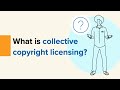 What is collective copyright licensing?