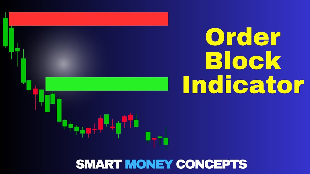 Order Block Indicator For MT5: The Ultimate Trading Tool You've Been ...