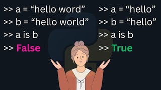 Understanding String Interning in Python Programming