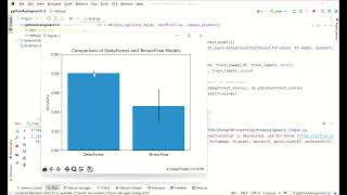 Demonstratation of 2 different types of Dataset, Fashion & Cifar10.