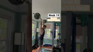 120 lbs (55 kg) Overhead Press Power Rep