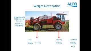 Webinar: Machinery for farming and crop sprayer choice