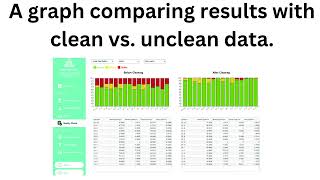 🧹 Clean Your Data Like a Pro! | Data Cleaning & Preprocessing Tutorial with Python 🐍