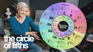 The Circle of Fifths: Quick Piano Lesson #Shorts