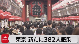 東京都新規感染者数（2021年9月25日）