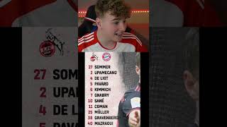 FC Bayern Startelf vs 1. FC Köln