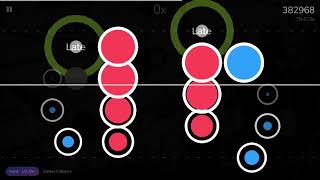 Galaxy collapse|Cytoid|