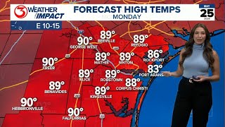 Sunny and hot this week with scattered storms midweek