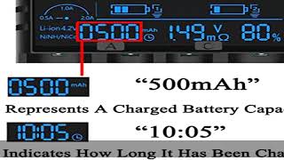 WISSBLUE 18650 Battery Charger, LCD Screen Can Display Capacity, 2a Fast 18650 Charger, Suitable fo