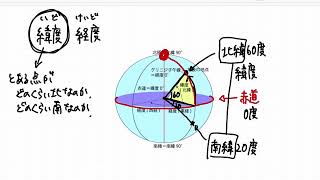 「緯度や緯線が分からないよ」ってときに見る動画