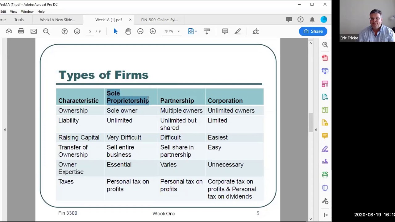 Fin300 Chapter1 Youtube