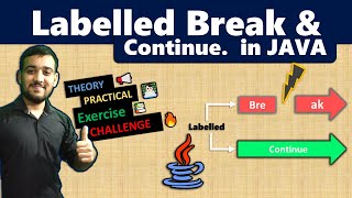 labelled Break and Continue in Java | Coding Wallah