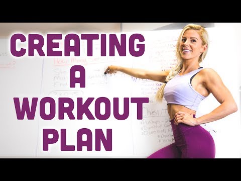 How To Create A WORKOUT PLAN How To Create A WORKOUT PLAN
