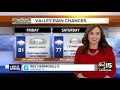 ABC15 Arizona Latest Headlines | October 12, 12pm