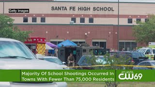 Mass School Shootings Mostly Happening In Small-Town America
