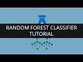 Random Forests in R | Random Forest Classifier | R Programming - Random Forest Algorithm | Edureka