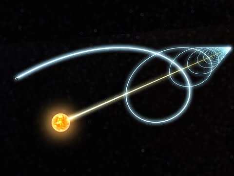 How Earth Moves How Earth Moves