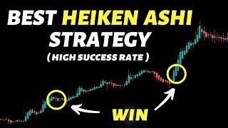 I Exposed The Secret 97.2% Win Rate Scalping Strategy ( Crazy Results )