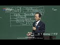 4k 2024.08.02. 제27차 2024 wrc 대회 3강 conference lec. 3