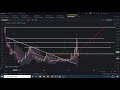 eos death dip bought