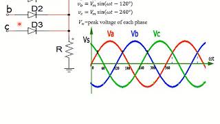 Introduction to three phase rectifier